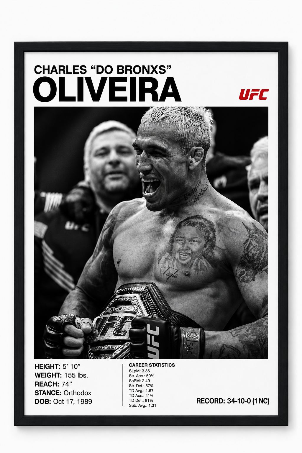 Poster charles oliveira