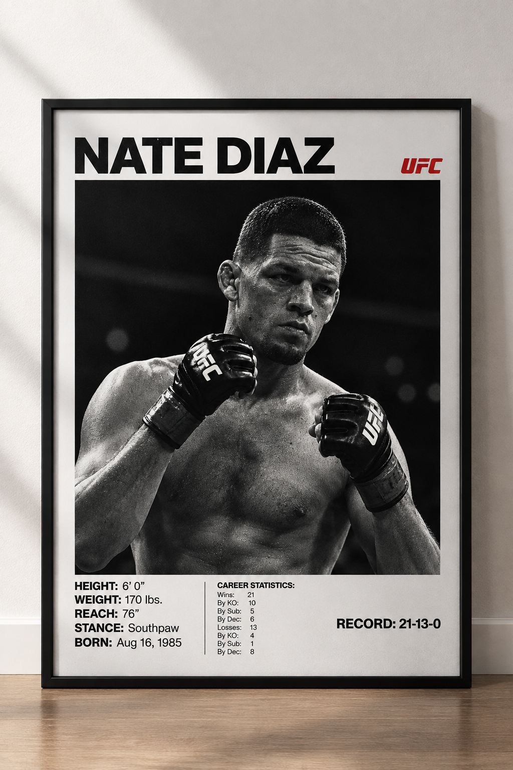 Poster nate diaz