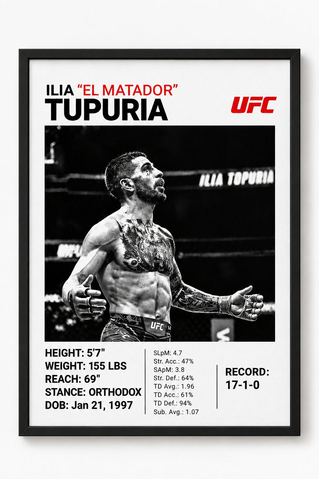 Poster topuria